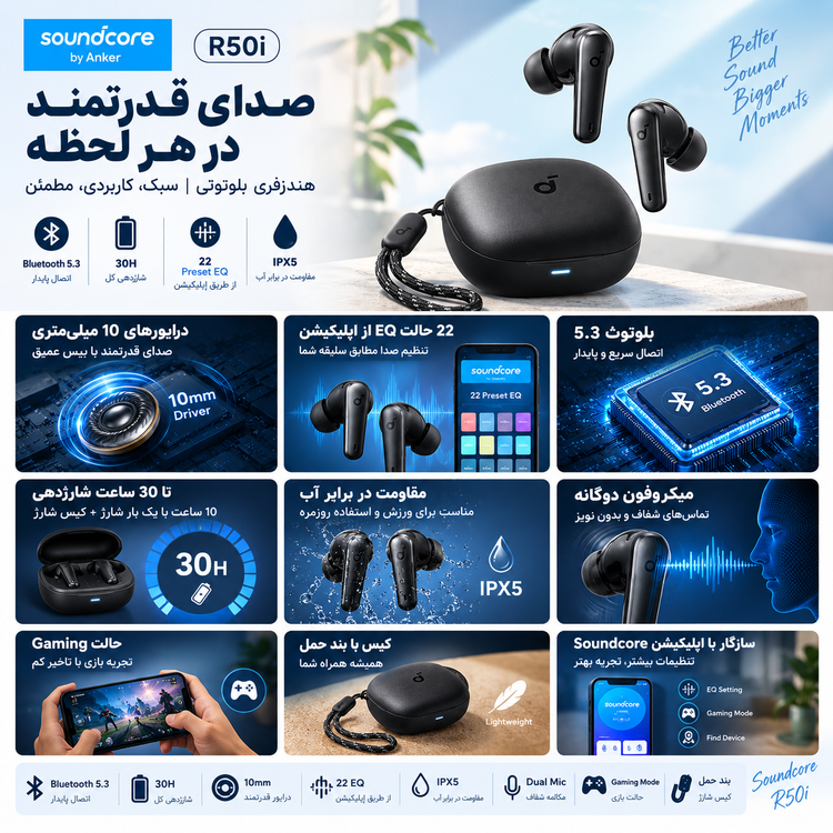 هندزفری بلوتوثی Soundcore R50i by Anker | صدای قدرتمند | 30 ساعت شارژدهی
