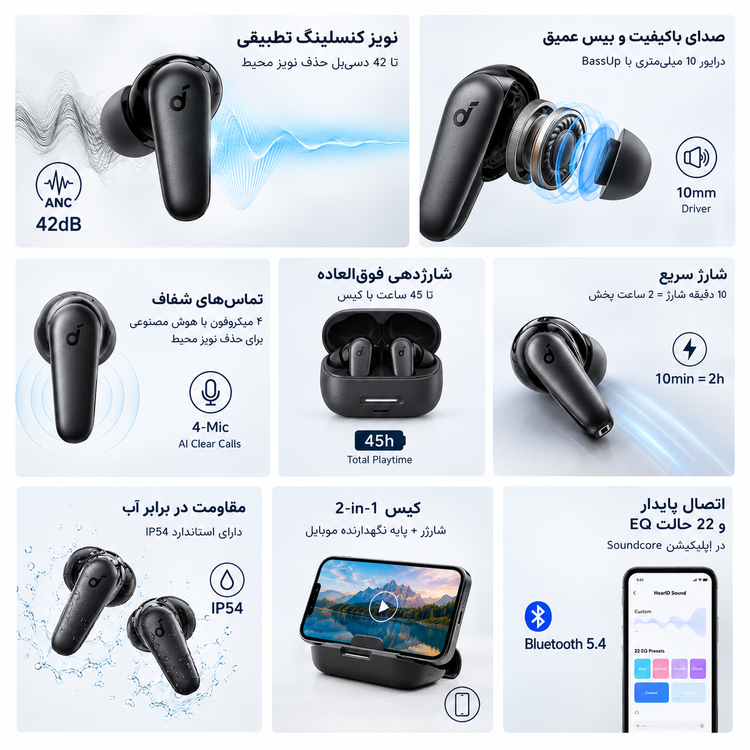 هندزفری بلوتوثی Soundcore R50i NC | نویز کنسلینگ هوشمند | 45 ساعت شارژدهی